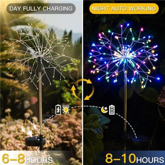 suddus Solar Garden Lights Outdoor Firework Multicolor Fairy Pathway Decor - Picture 6 of 7